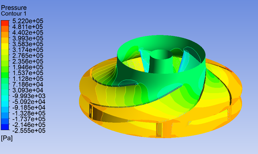 离心泵模拟专题3:Fluent离心泵性能模拟